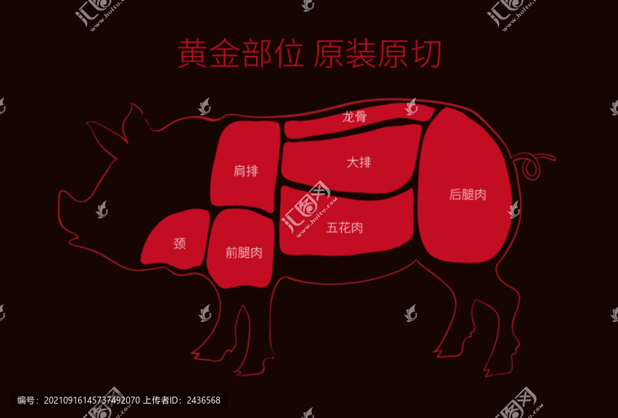 黃金部位原裝原切