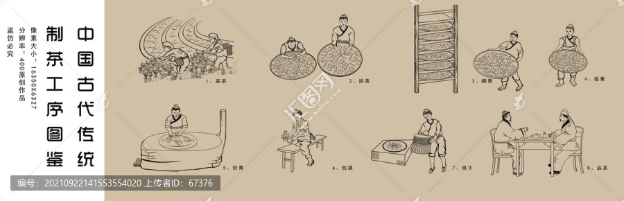 中國(guó)古法制茶工藝流程圖
