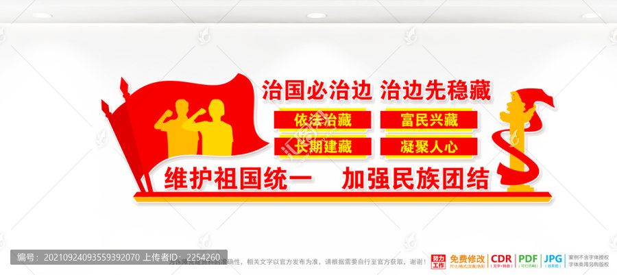 治藏方略