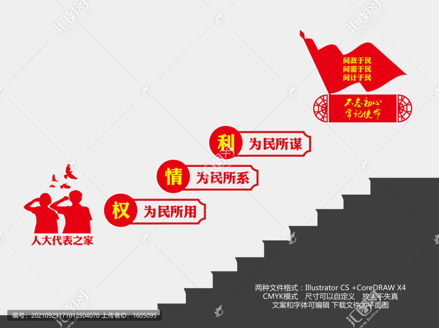 人大代表樓梯文化墻