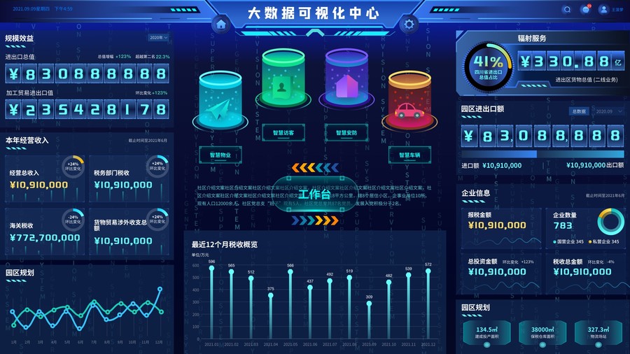 科技感可視化大數(shù)據(jù)智慧統(tǒng)計(jì)后臺(tái)