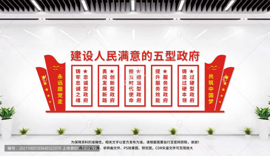 建設(shè)人民滿意的五型政府
