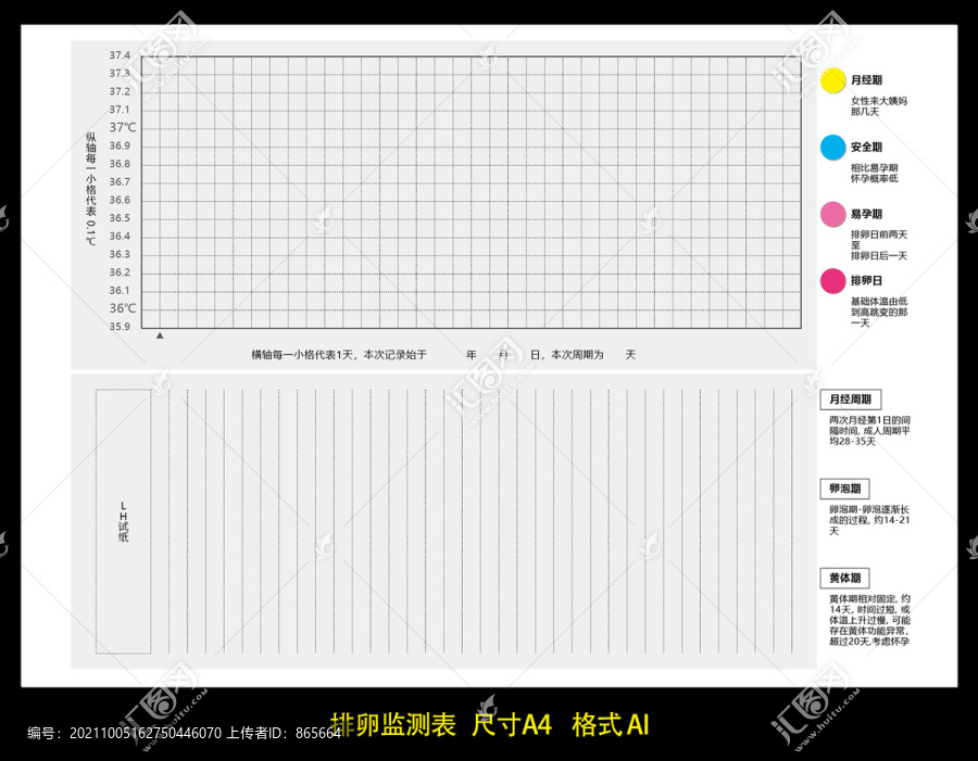 排卵检测表