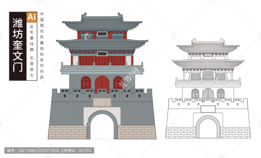 濰坊奎文門