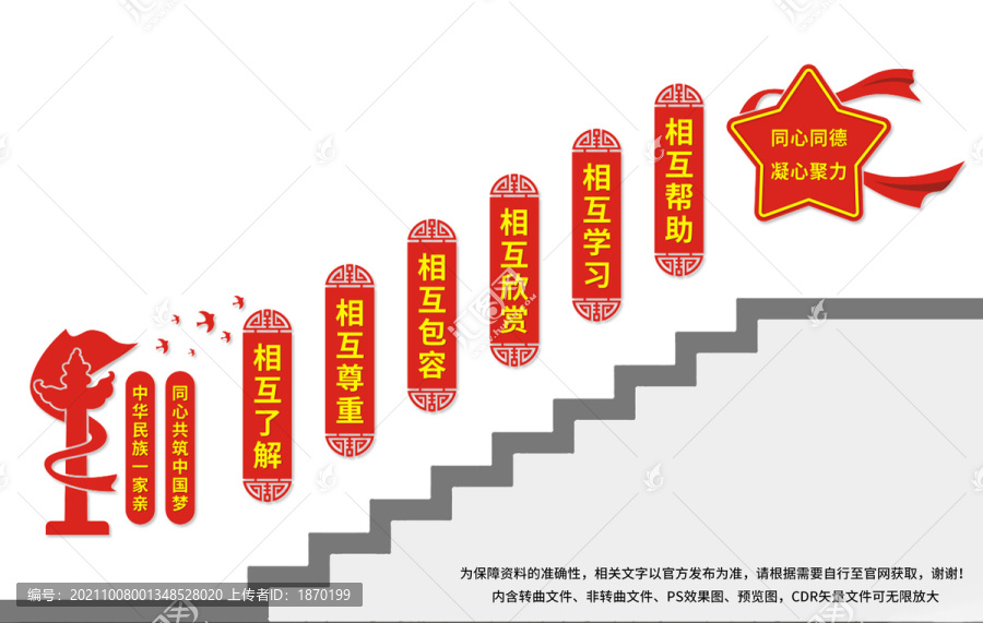 民族團(tuán)結(jié)樓梯文化墻