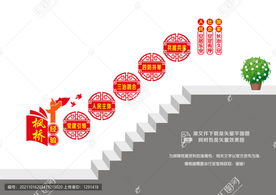 楓橋經(jīng)驗(yàn)樓道墻