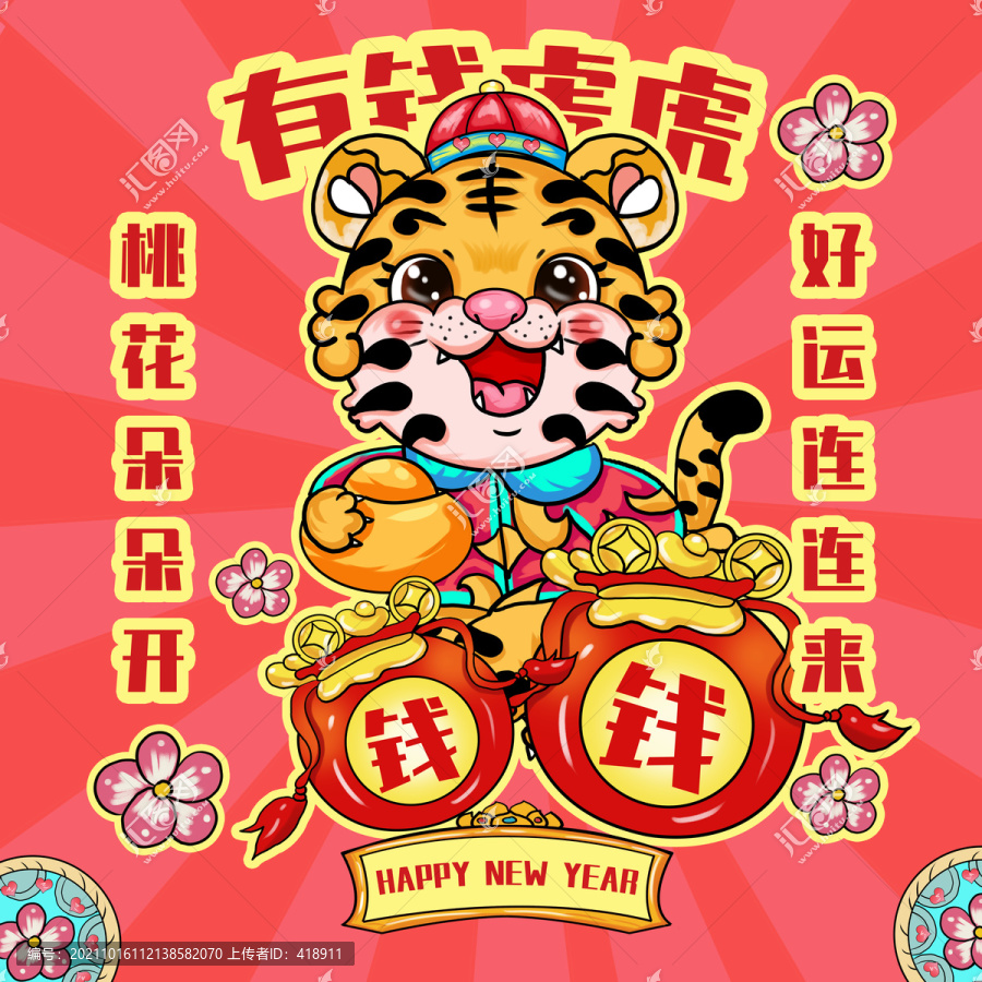2022年虎年國潮卡通老虎元素