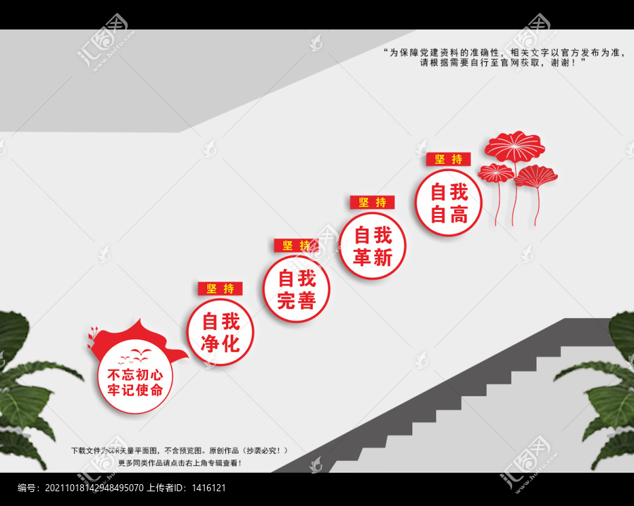 四個自我