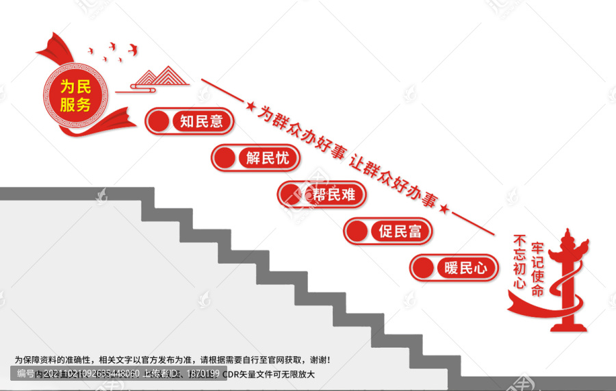 便民服務(wù)中心樓梯文化墻