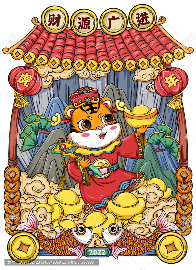 虎年國潮