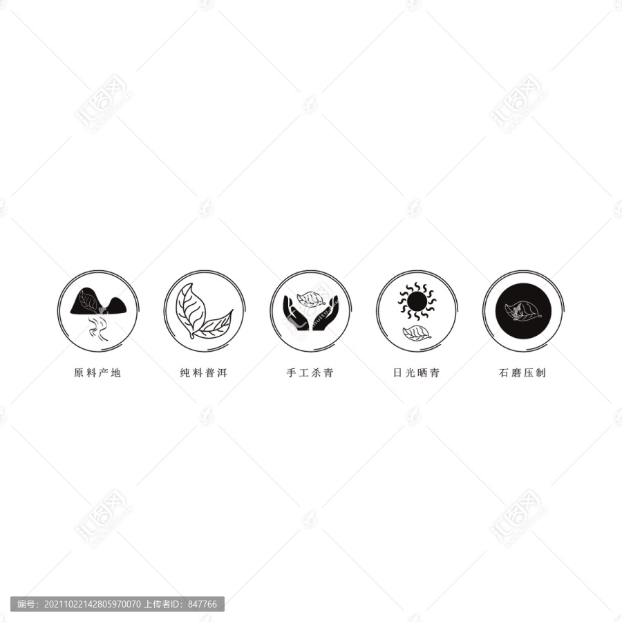 簡筆制茶茶葉流程背后信息