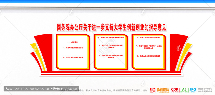 支持大學(xué)生創(chuàng)新創(chuàng)業(yè)的指導(dǎo)意見(jiàn)