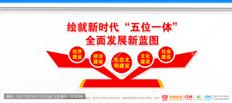 五位一體總體布局
