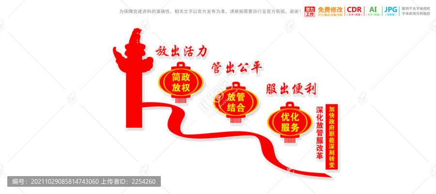 放管服樓梯樓道展板