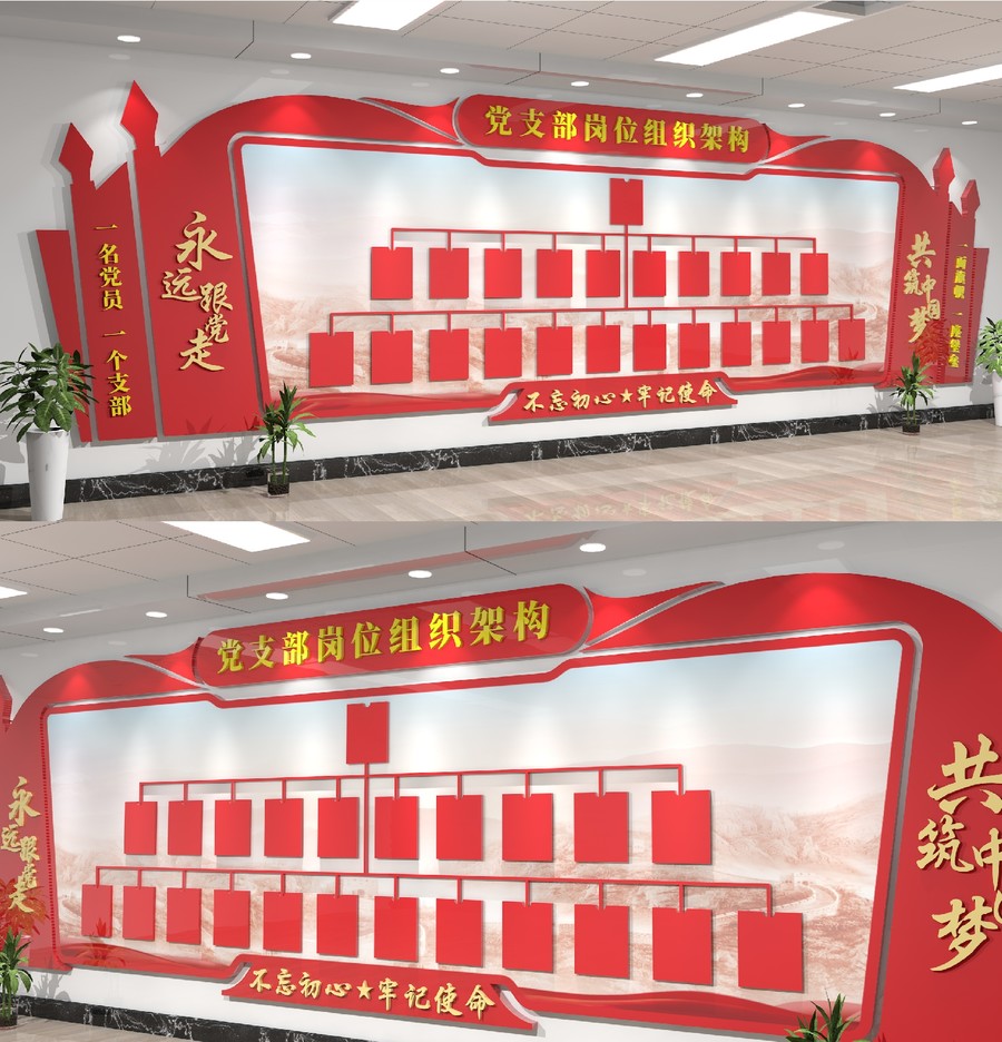 黨支部崗位組織架構(gòu)
