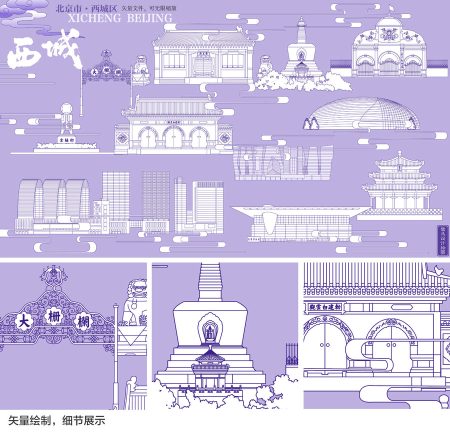 西城區(qū)