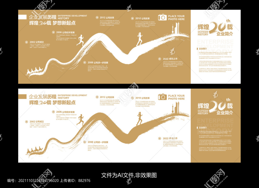 集團發展歷程