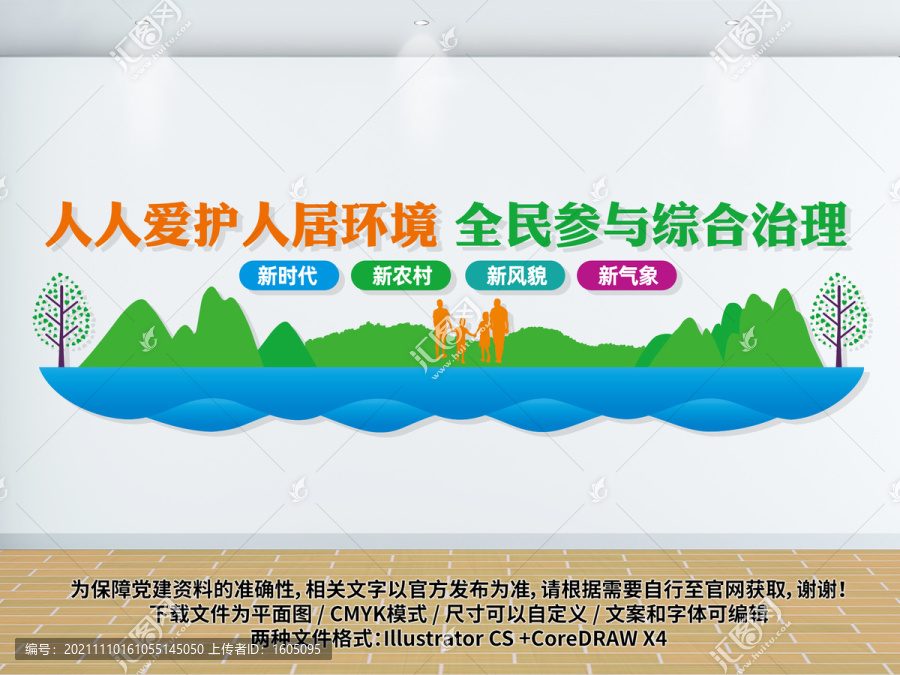 人居環境
