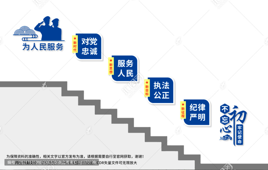 警察樓梯文化墻