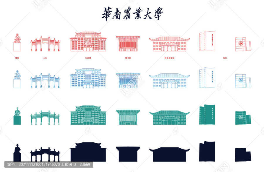 華南農業(yè)大學