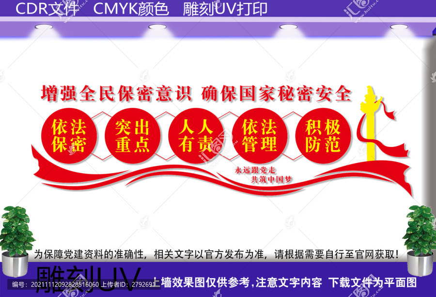 黨管保密展板