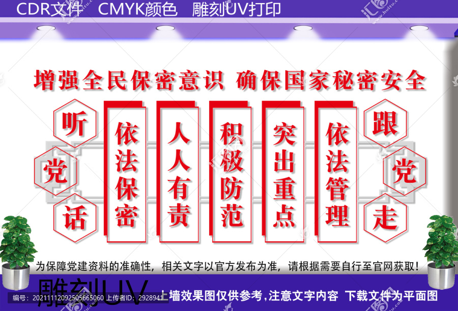 黨管保密文化墻
