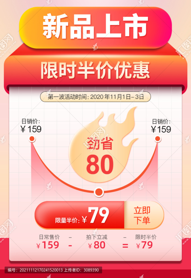 價(jià)格曲線模板紅黃色促銷主圖降價(jià)