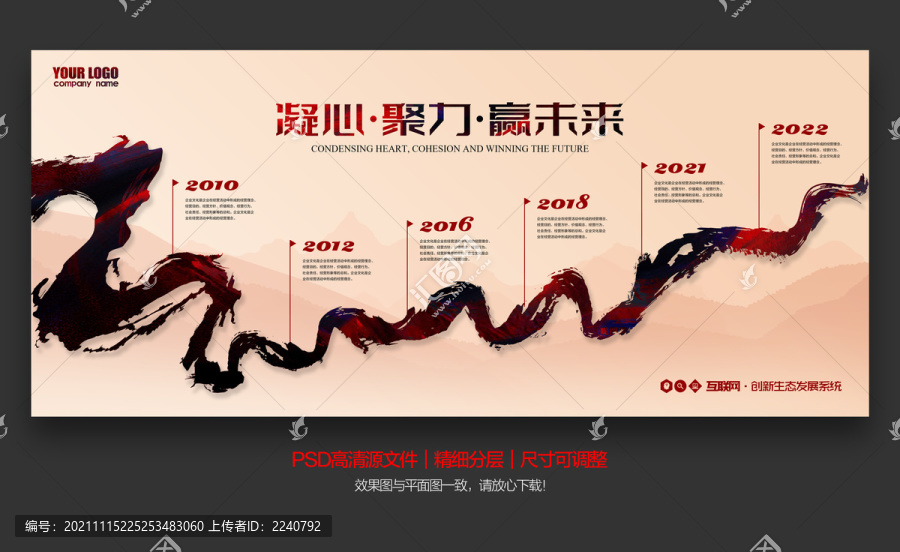 發(fā)展歷程