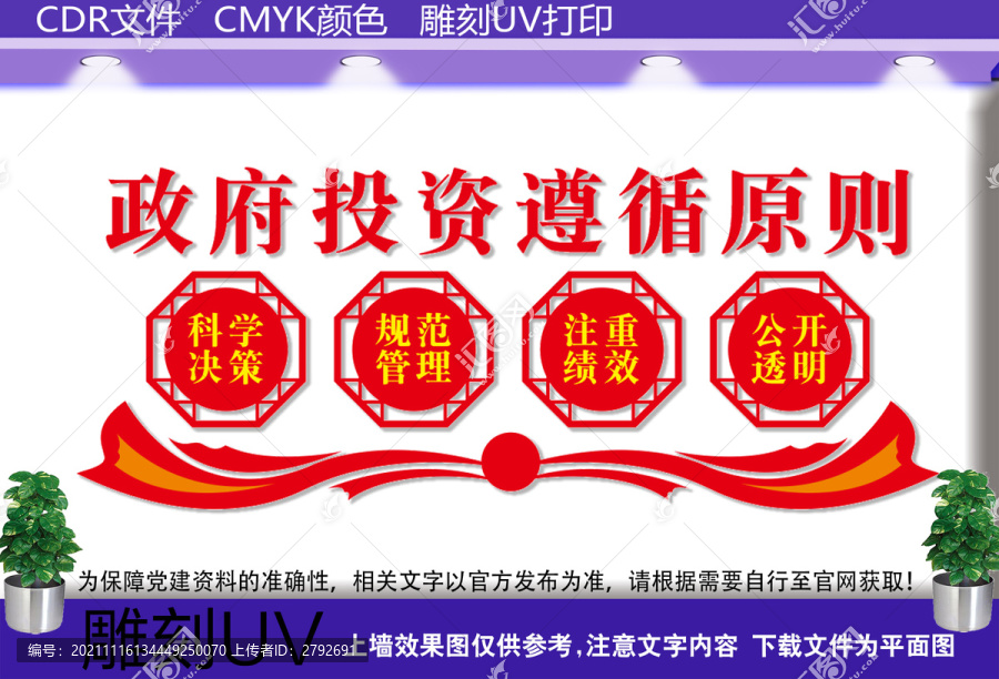 政府投資原則展板