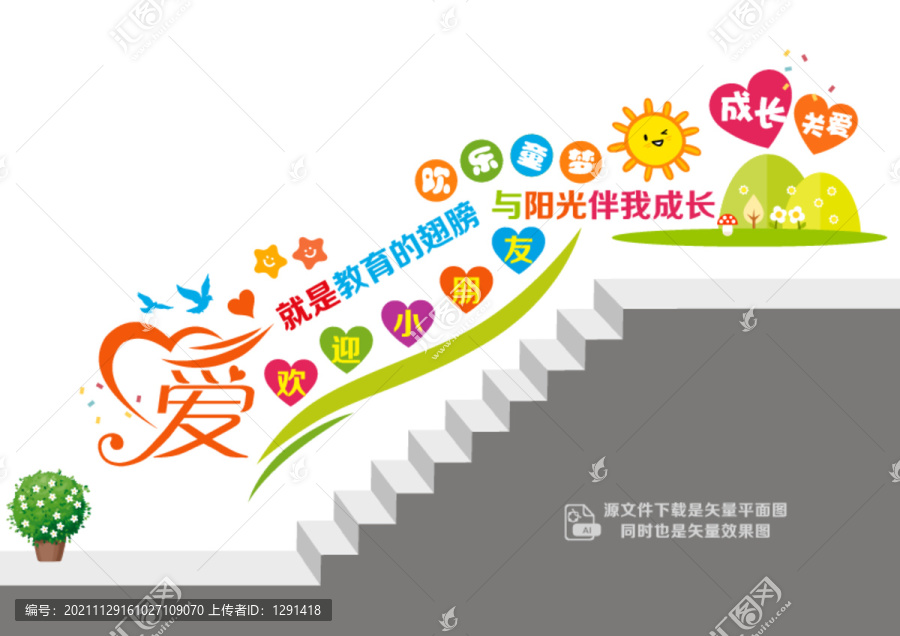 親子課堂樓梯墻