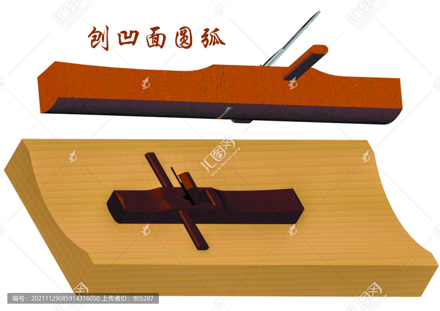 凹面圓弧刨