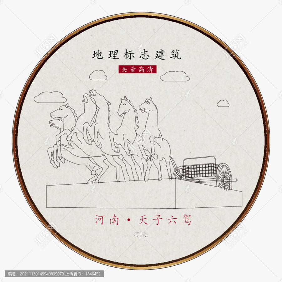 洛陽天子六駕