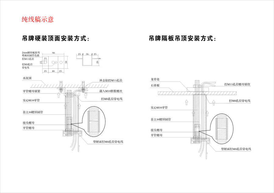 吊牌安装工艺节点