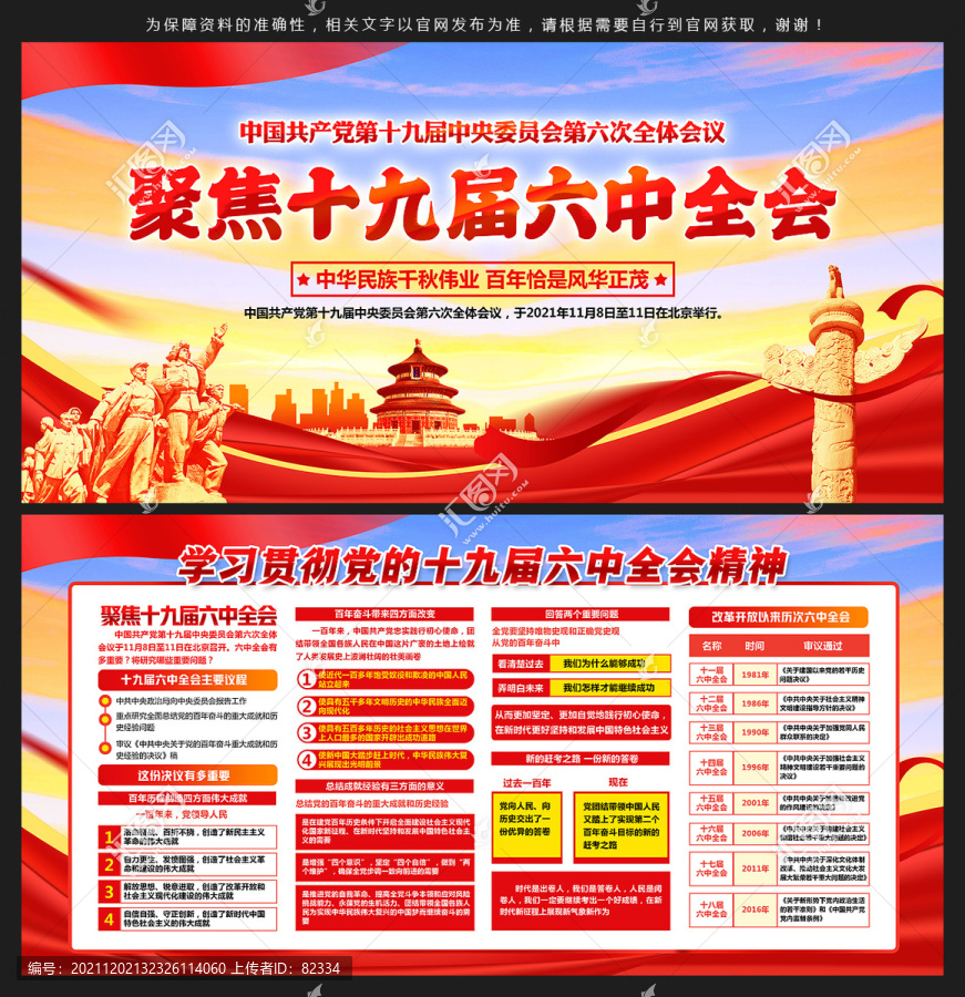 十九屆六中全會