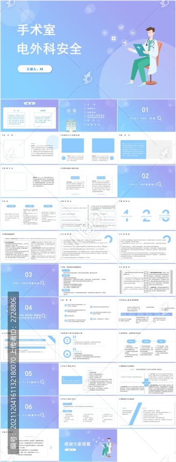 手术室电外科安全课件PPT模板