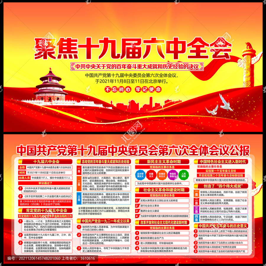 六中全會展板
