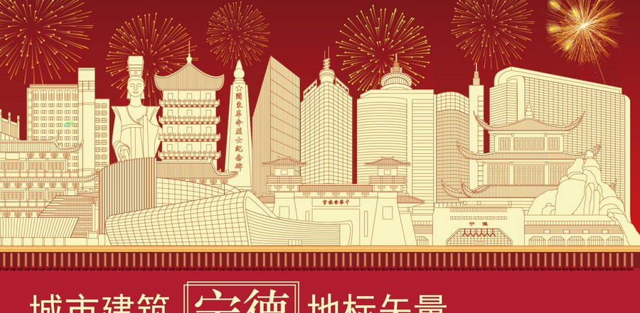 寧德