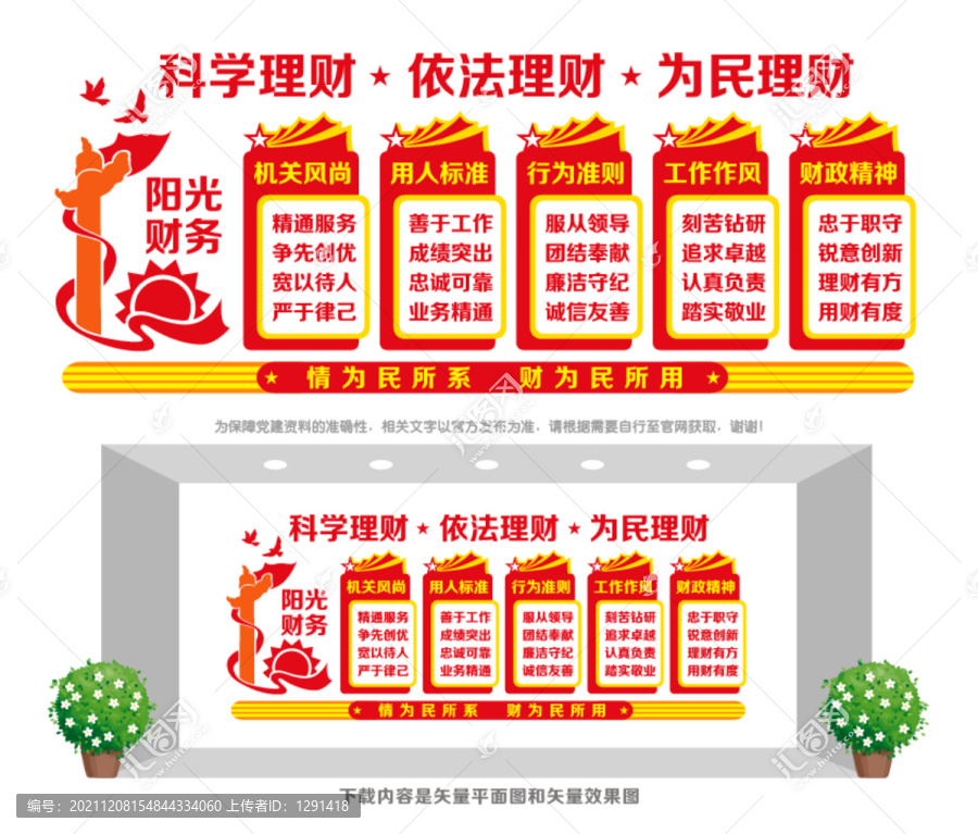 陽光財務文化墻