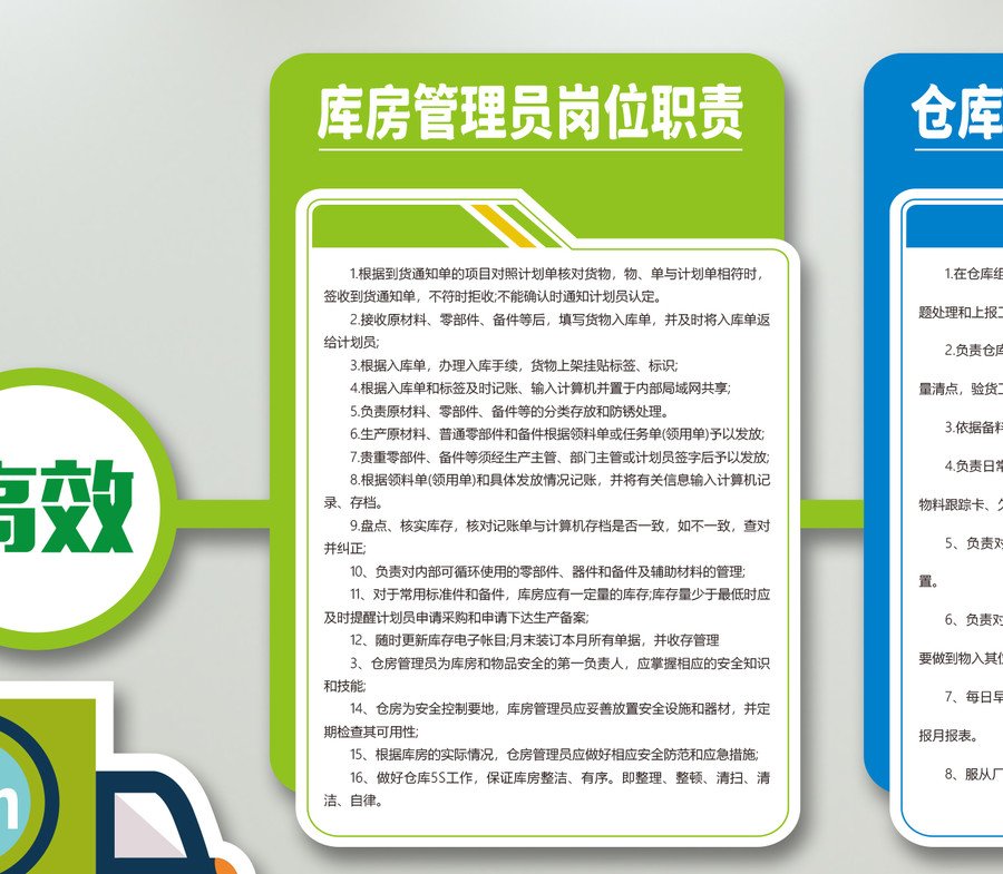 倉庫管理制度文化墻