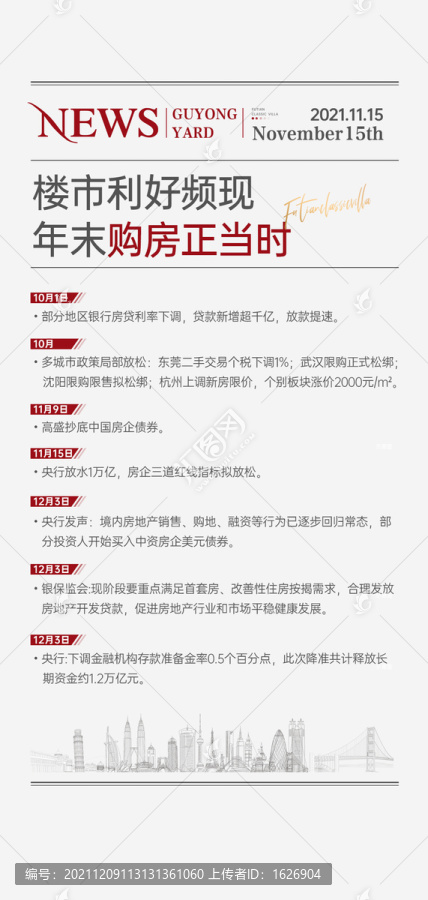 地產(chǎn)區(qū)域利好單圖