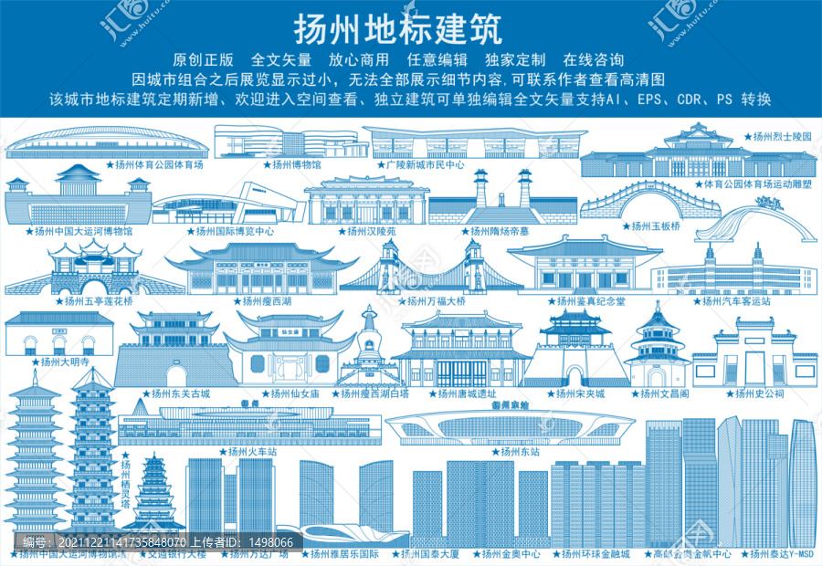 揚州地標建筑