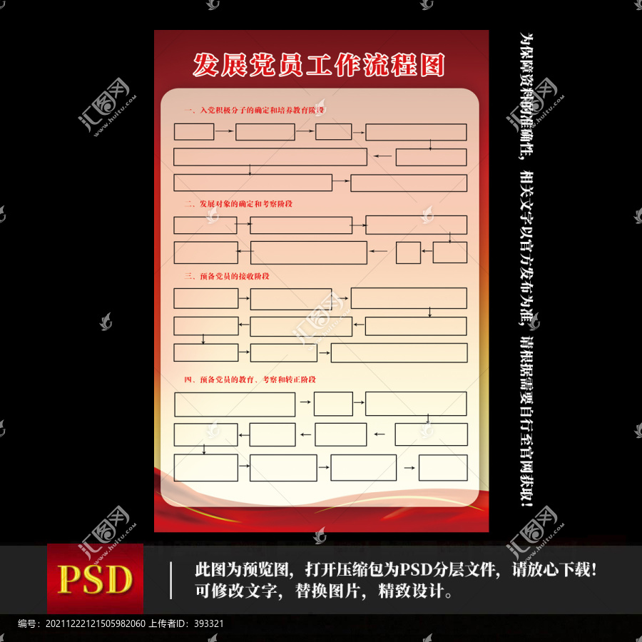 發(fā)展黨員工作流程圖