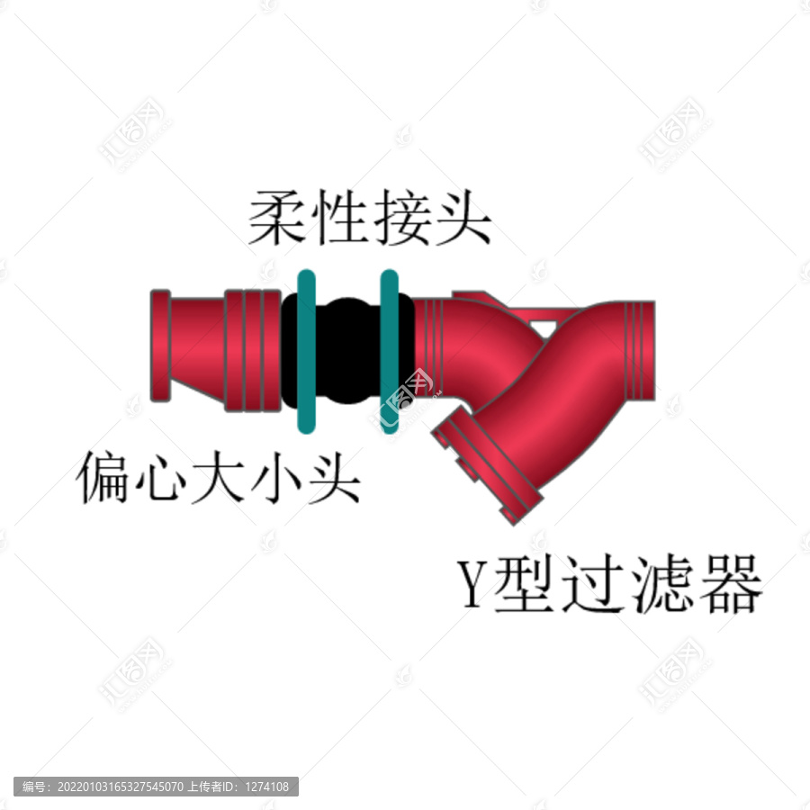 柔性接頭偏心大小頭y形過濾器