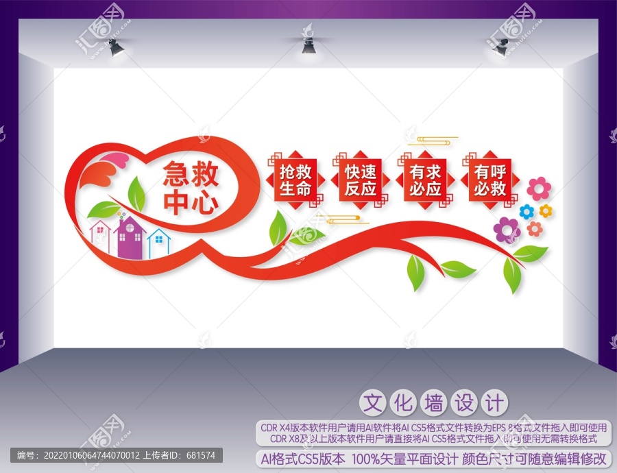 急救中心展板