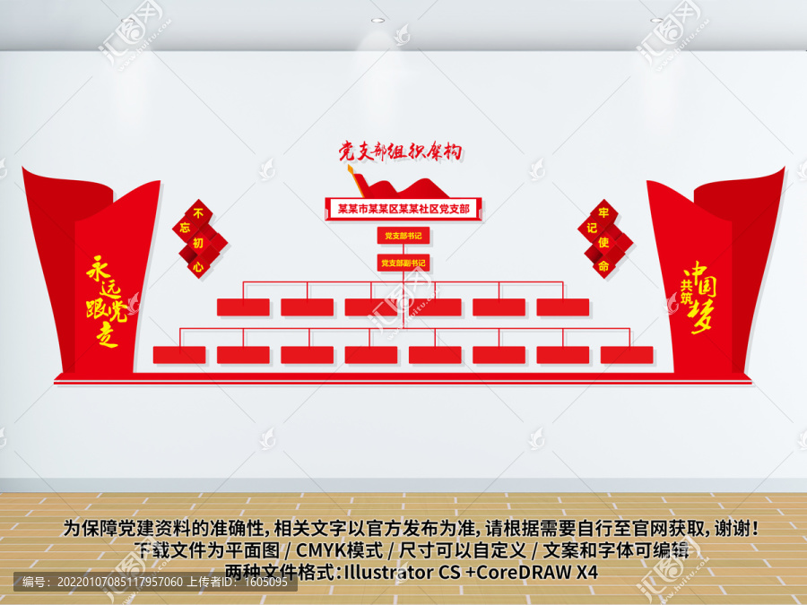 基層黨支部組織架構(gòu)