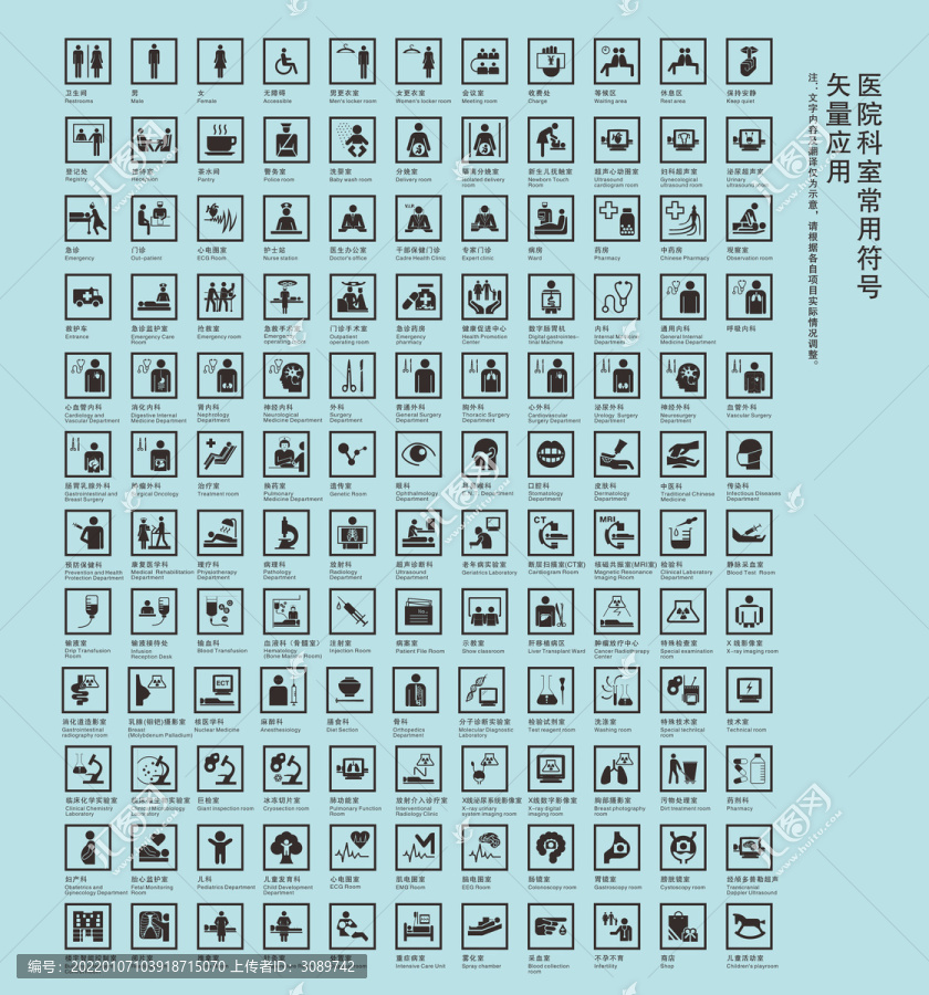 診所科室符號