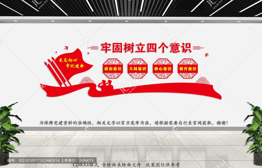 四個意識