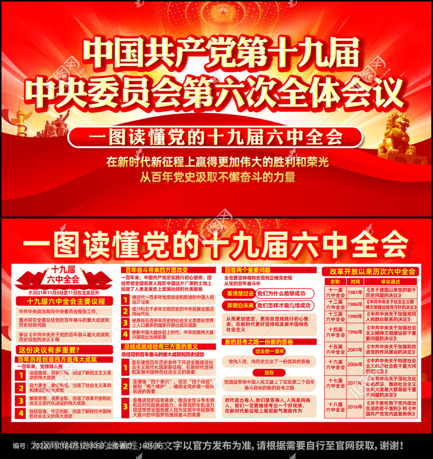 十九屆六中全會
