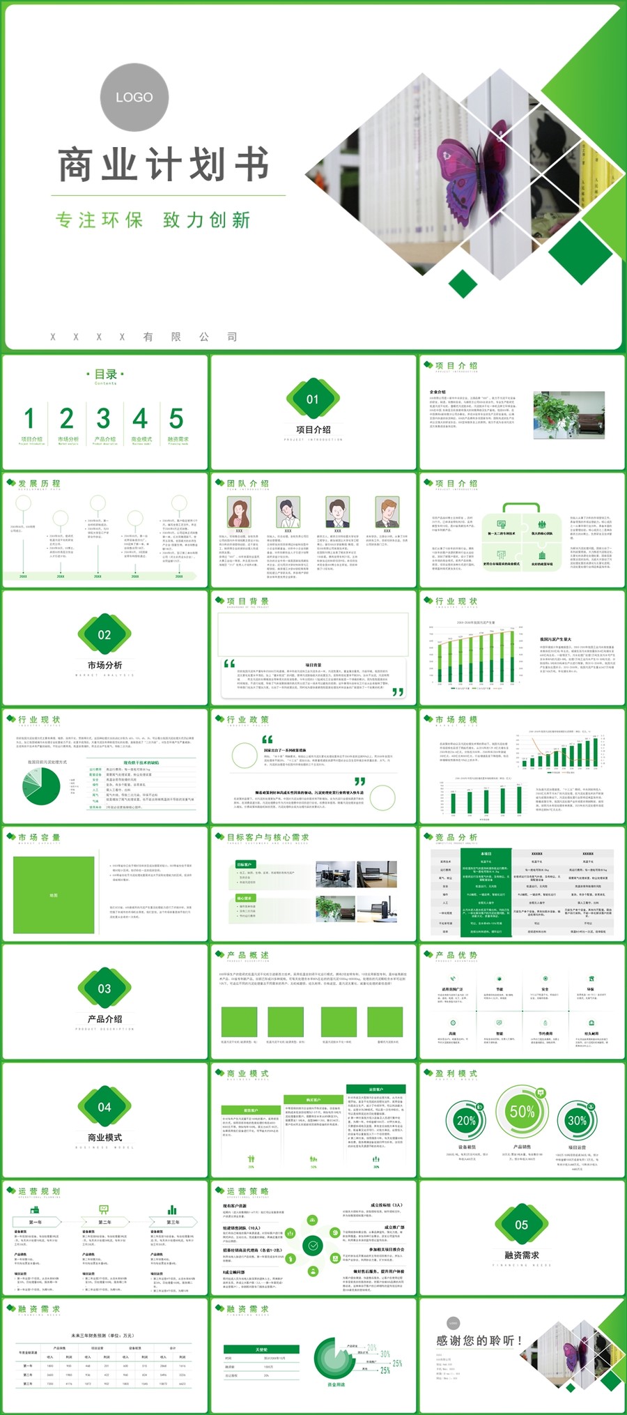 简约环保融资商业计划书PPT