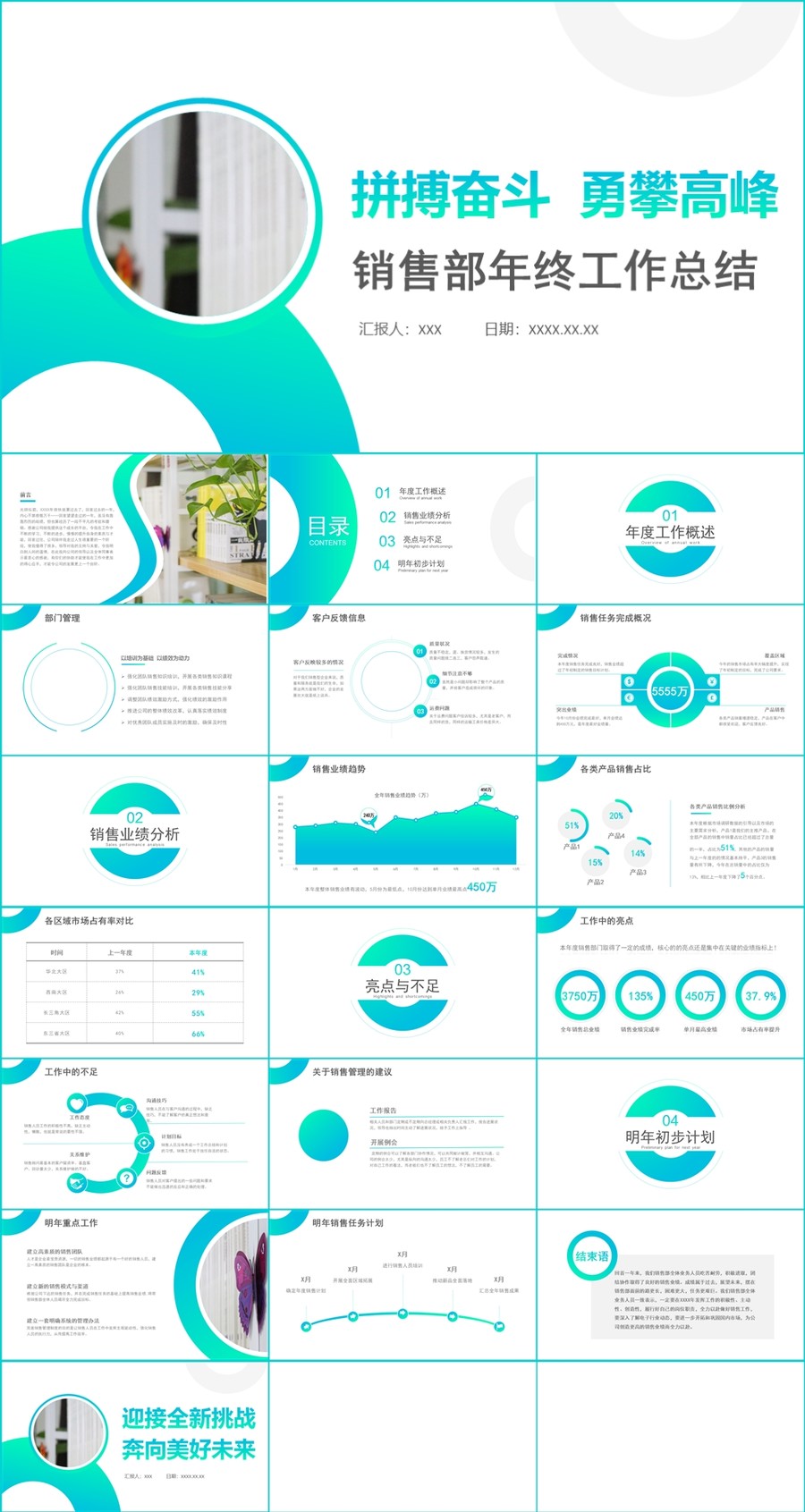 销售部经理年终工作总结PPT